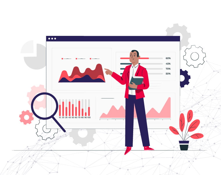 Customer Service KPIs & Metrics
